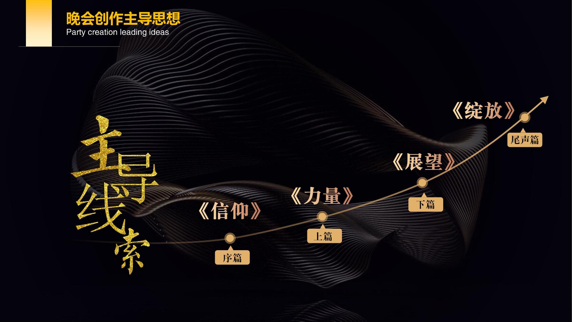 现代舞剧《呼吸》